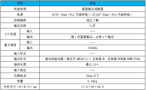 FX3U-2HSY-ADP FX3U-2HSY-ADP